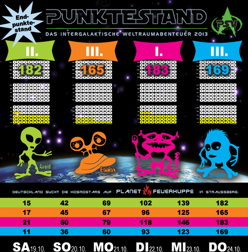 Stand_So